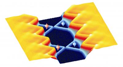 Device Produces a Spin Current (4 of 4)