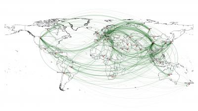 Impacts Global Breakdown