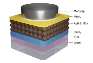 Schematic of the post-deposition in situ passivation strategy on the AgBiS2 nanocrystal. Source: EES.