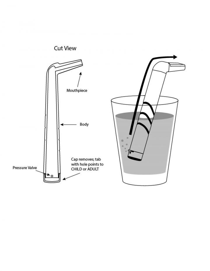 Forced Inspiratory Suction and Swallow Tool