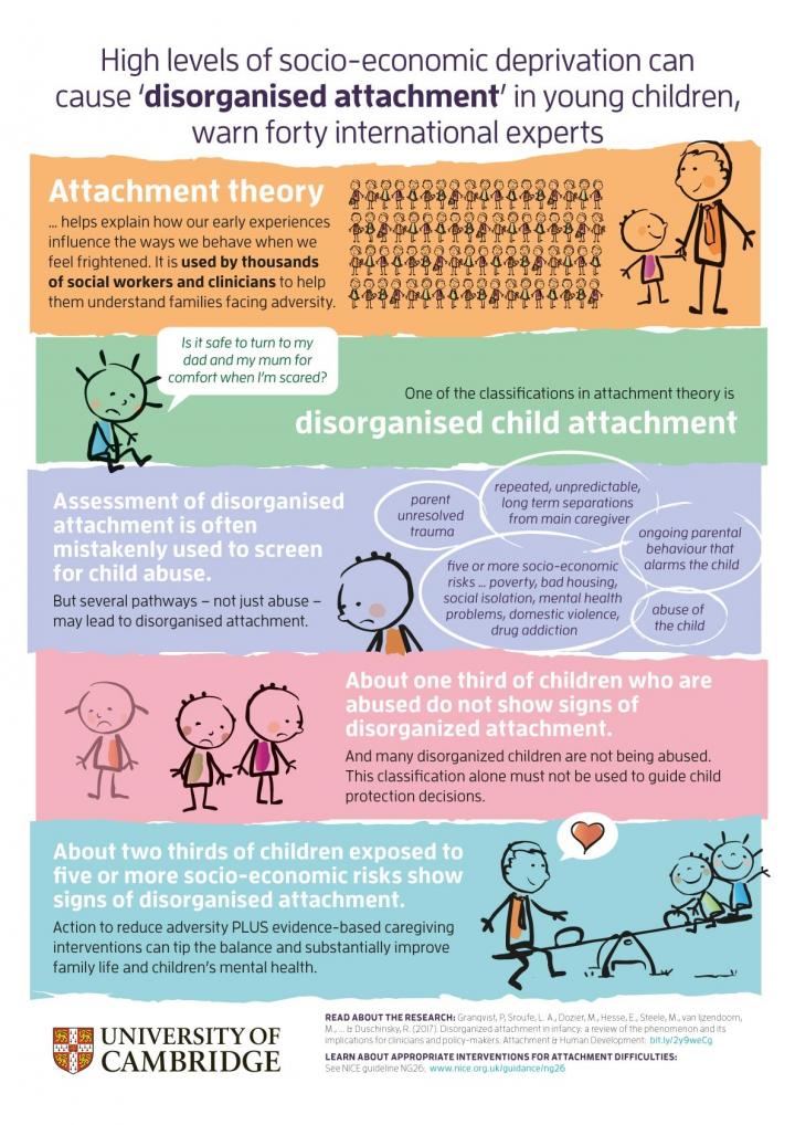 Experts Express Concerns Over Infant Mental H Eurekalert 1504