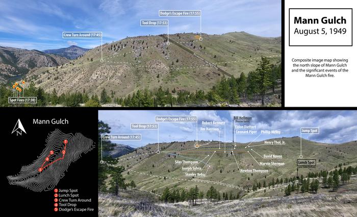 Mann Gulch Fire photos and map significant events