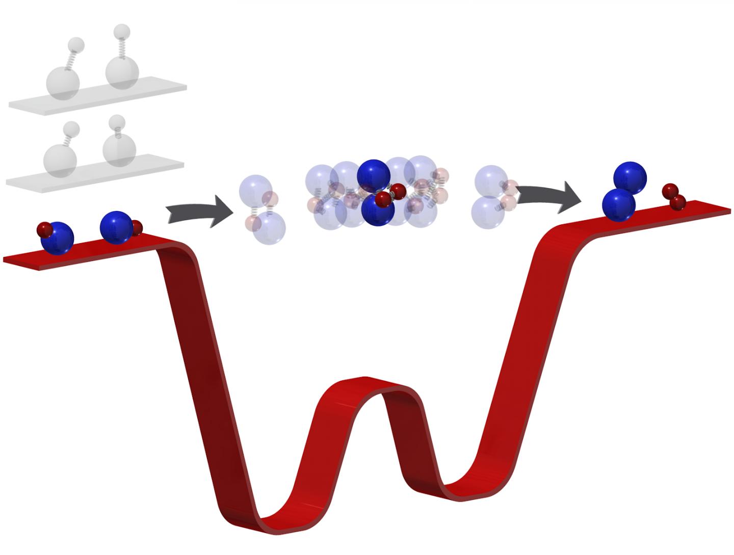 Freezing Chemical Reactions to Investigate the Quantum Realm