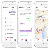 The Sarcoidosis Research App
