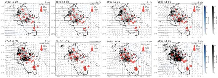 Figure 2: showing the progression of daily mean PM2.5 at CUPI-G sites (red dots), VIIRS fire counts and rainfall maps, and NCEP-FNL wind vectors at 10 m height.