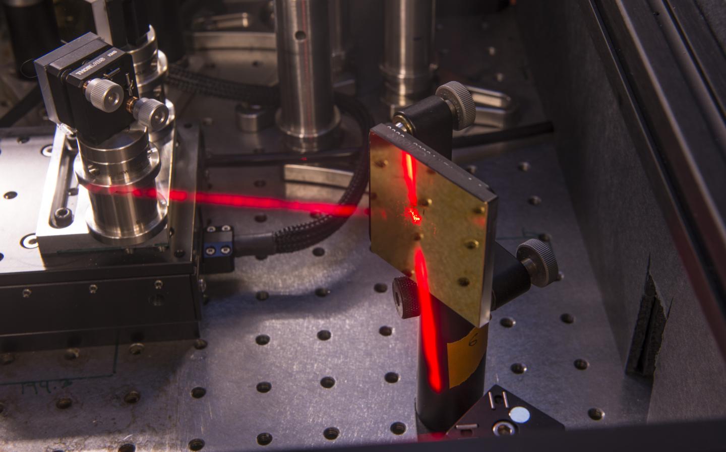 Advanced Laser Technique