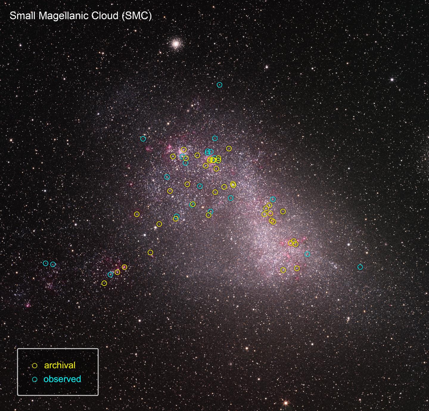 Small Magellanic Cloud