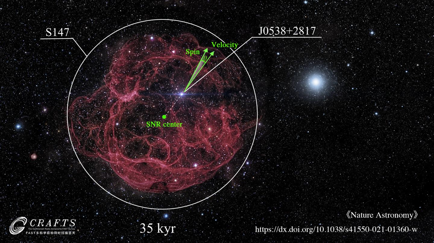 Illustration of supernova remnant S147 and pulsar J0538+2817