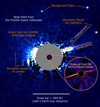 Annotated Image of Exoplanet HD 106906b and its Star
