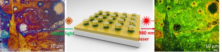 TRUE Color Prints of 'The Starry Night' (Vincent van Gogh, 1889)