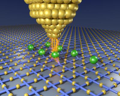 World's Smallest Magnetic Data Storage Unit (2 of 2)