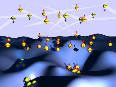 Disorder May Be in Order for 'Spintronic' Devices