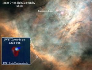 Hubble image of the Orion Nebula, and a zoom in on the protoplanetary disc d203-506 taken with the James Webb Space Telescope (JWST).