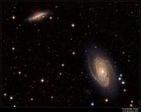 Pair of Nearby Galaxies with Possible Intergalactic Transfer