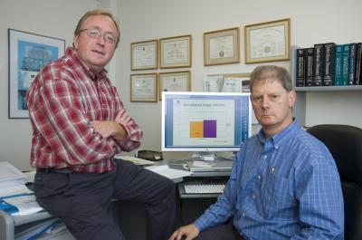 Queen's University Infection Control Survey of Canadian Hospitals