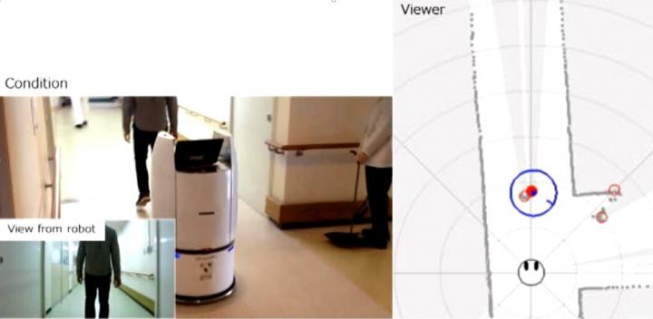 Human-Tracking Field Test in a Hospital