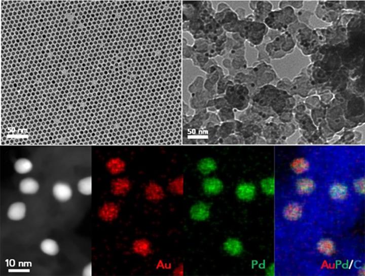 Nanoparticle Catalyst