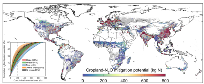 Global pattern of nitrous oxide mitigation potential in croplands