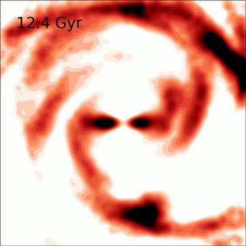 A simulation of the Milky Way showing the central disc regions