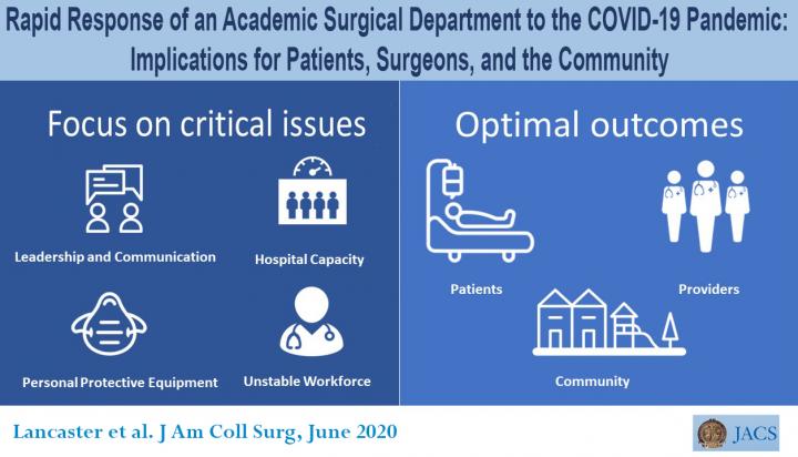 Visual Abstract