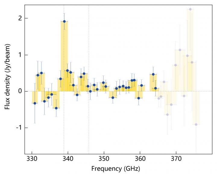 Spectrum of the Galaxy VV 114 Obtained with ASTE