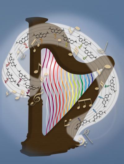 New Microscopy Method Breaks Color Barrier of Optical Imaging