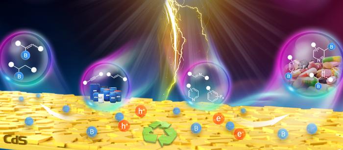 Semiconductor Photocatalyst He [IMAGE] | EurekAlert! Science News Releases