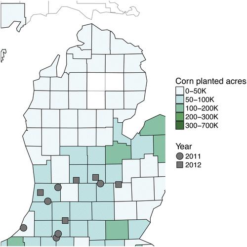 Corn Fields Sampled in Michigan