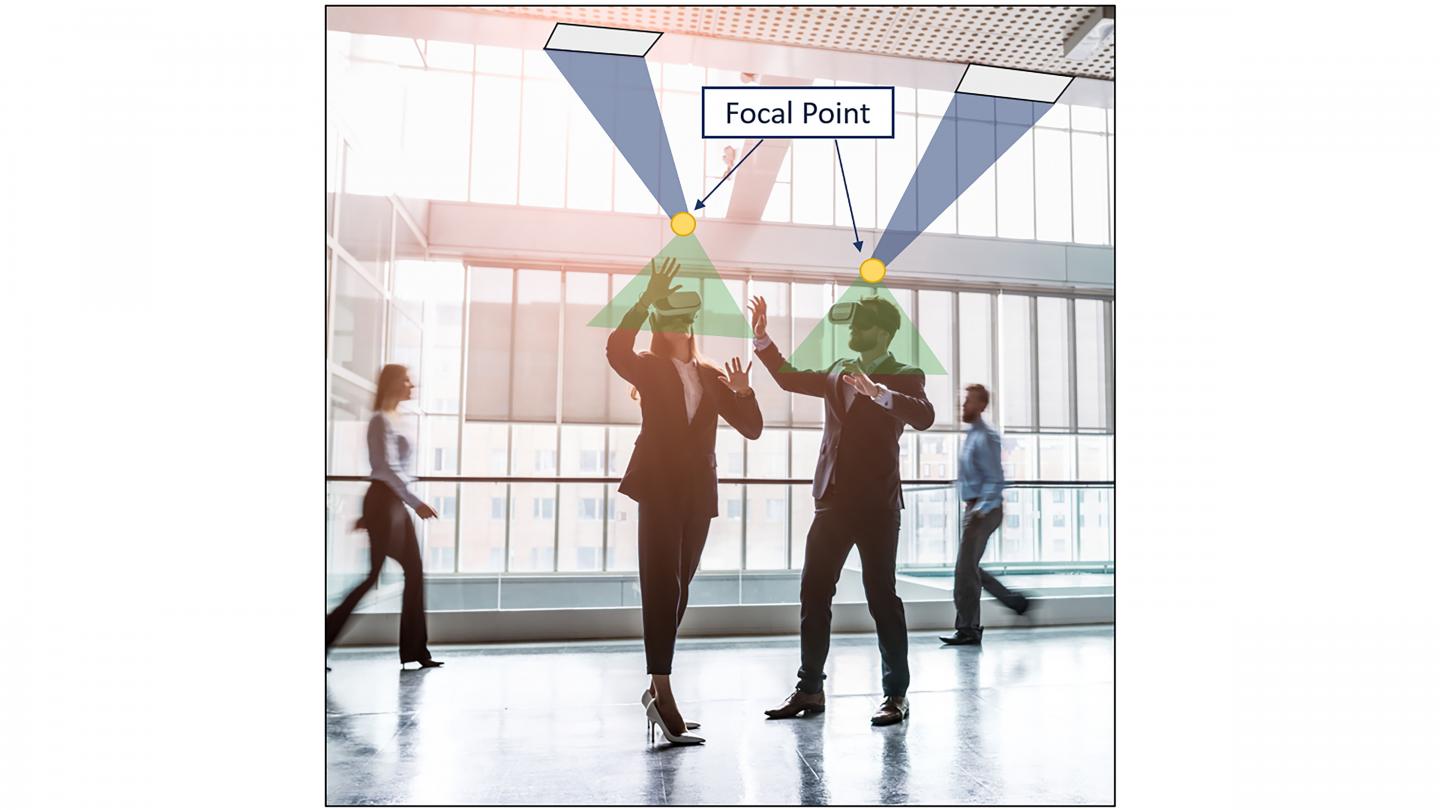 Delivering spatial sound