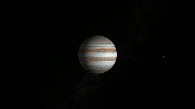 Video of Jupiter's Magnetic Field