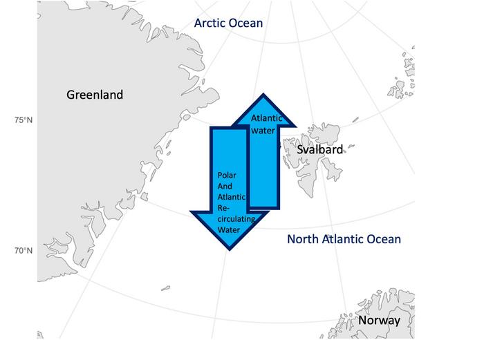PFAS flow equally between Arctic Ocean and Atlantic Ocean, study finds