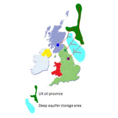 Diagram of Potential UK Pipeline Links