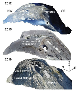 Drone surveys at Merapi volcano