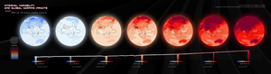 Surface air temperatures