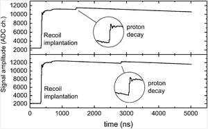 Proton decay traces