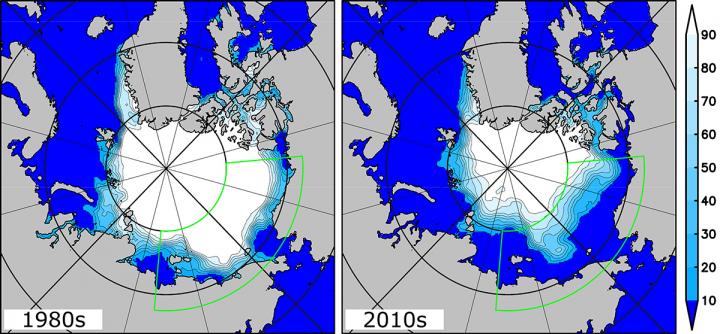Comparison of Sea Ice Concentrations