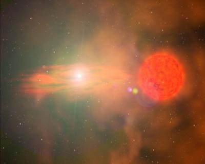 White Dwarf and Red Giant Are 1 Explosive Pair (3 of 5)