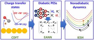 First-Principles Nonadiabatic Dynamics of Molecules at Metal Surfaces with Vibrationally Coupled Electron Transfer