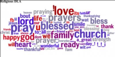 Religious and Non-Religious Language Analysis