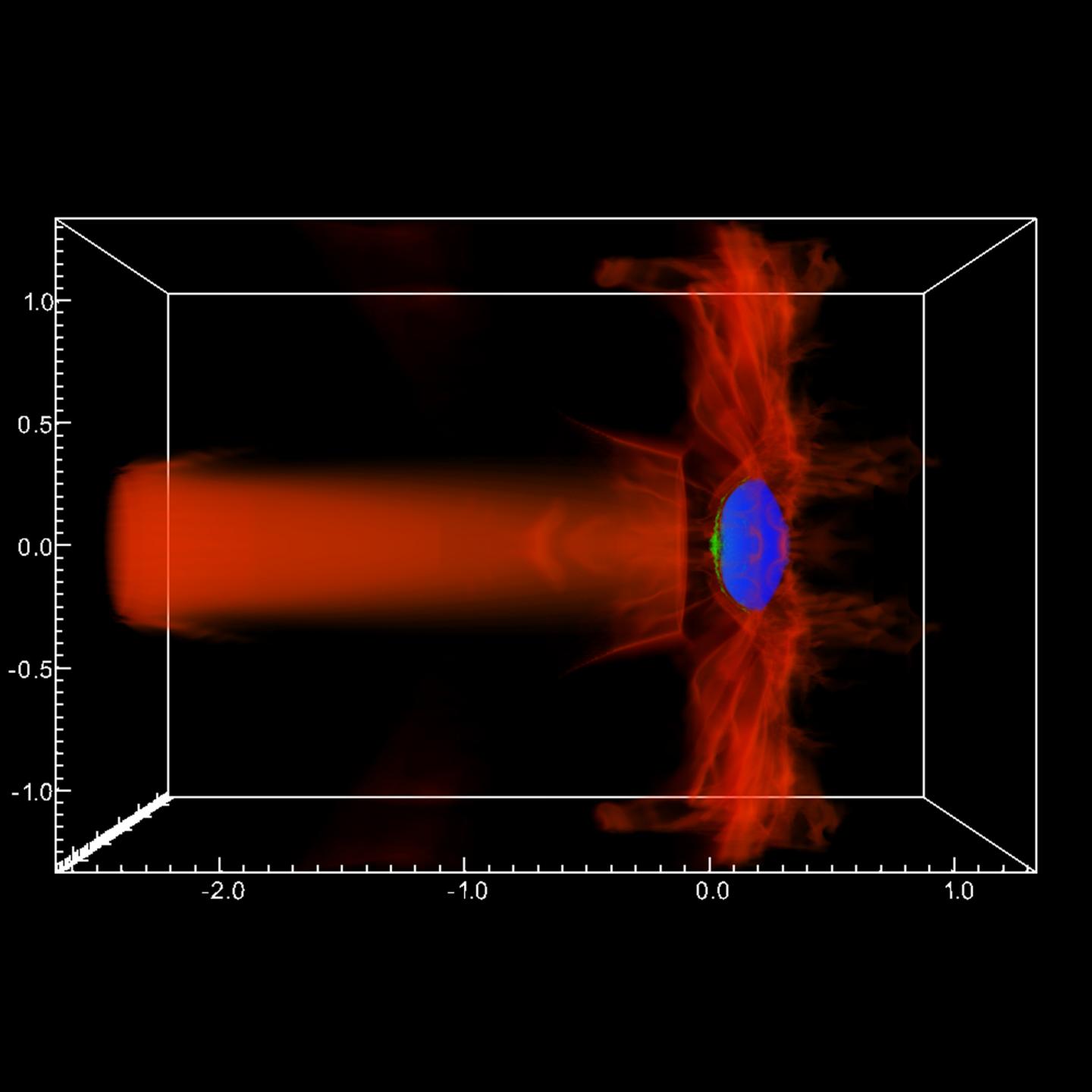Cosmos Code Simulates Wide-Ranging Astrophysical Phenomena