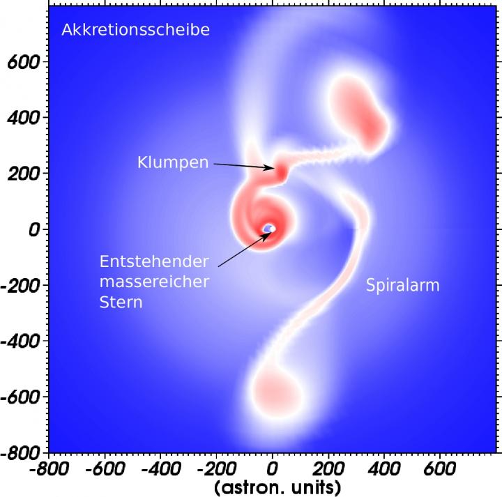 Model for the Birth of Massive Stars