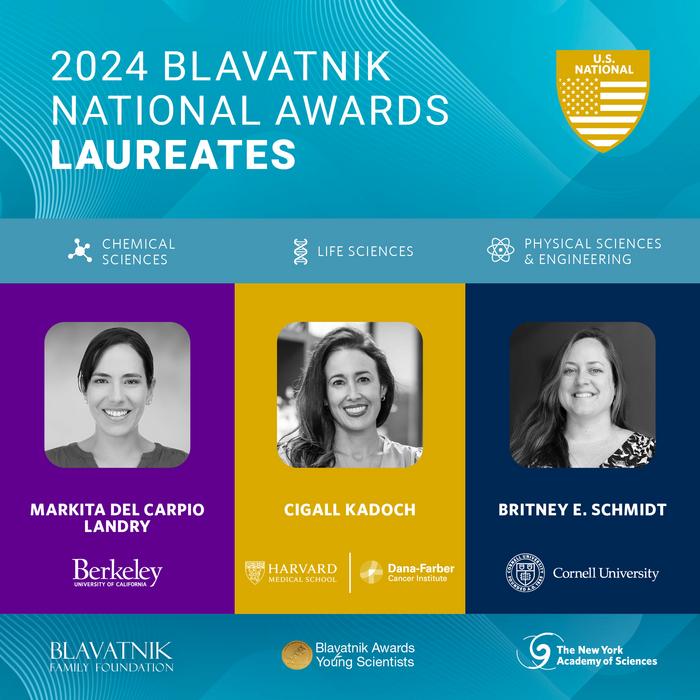 2024 Blavatnik National Awards Laureates