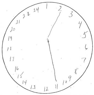 Sample Clock Drawing-Impairment