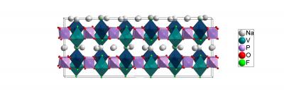 Atomic Structure of Low Temperature NVPF