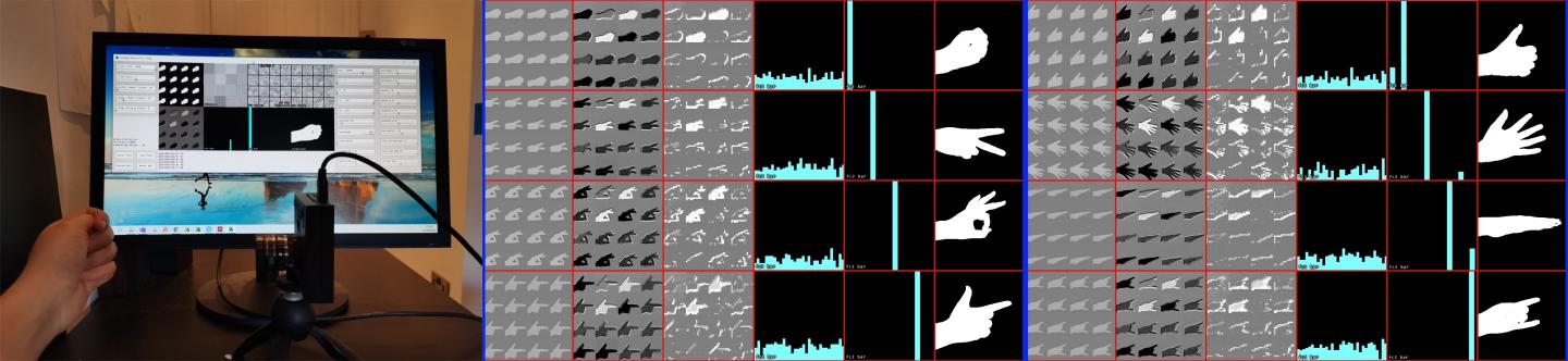 Convolutional Neural Network