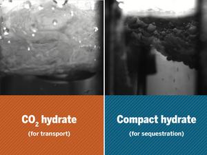 Co2 hydrates 3