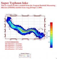 Super Typhoon Ioke's Track