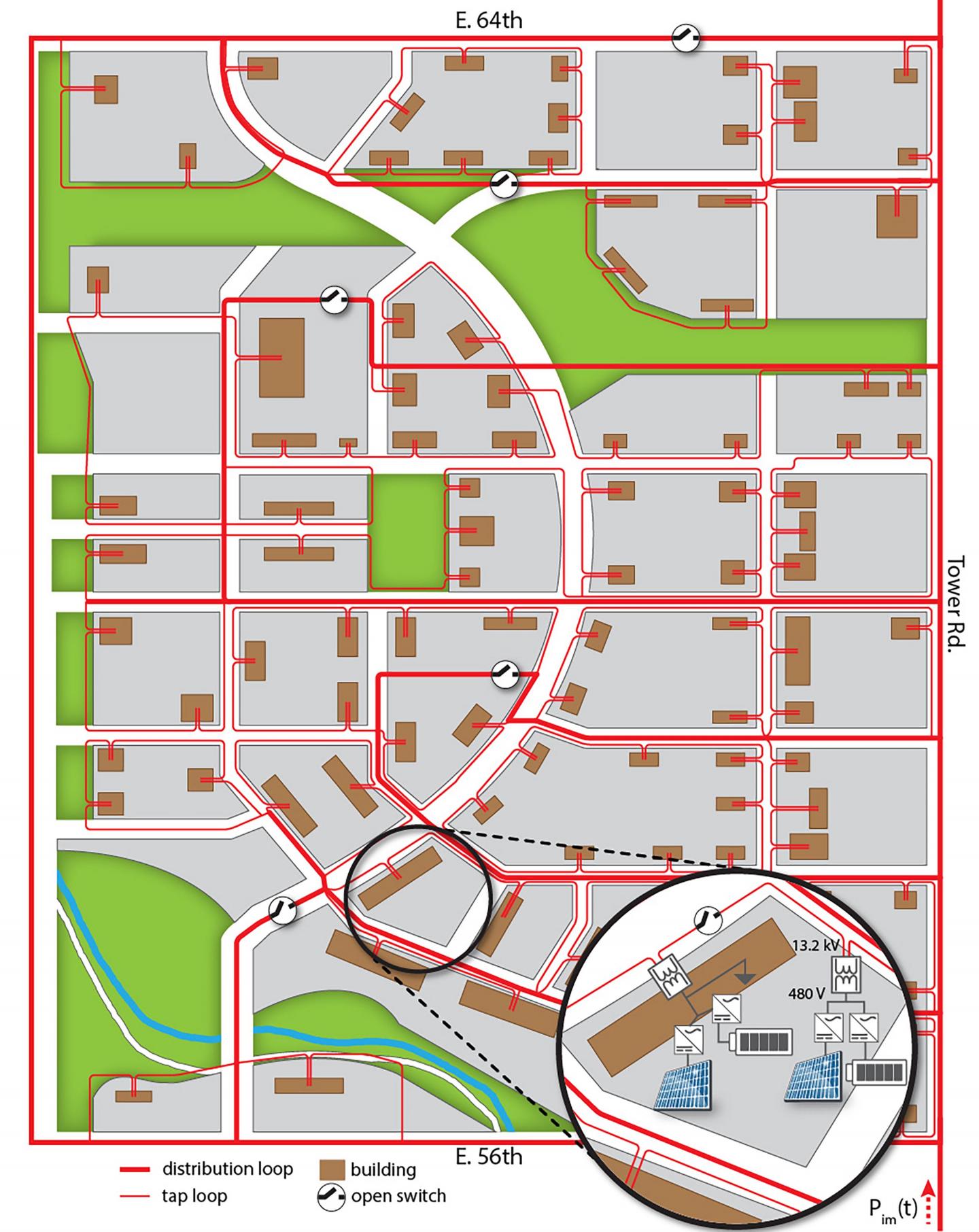 Planned Net-Zero Energy District, Peña Station Next