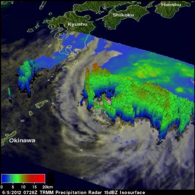 NASA's 3-D Look at Typhoon Mawar