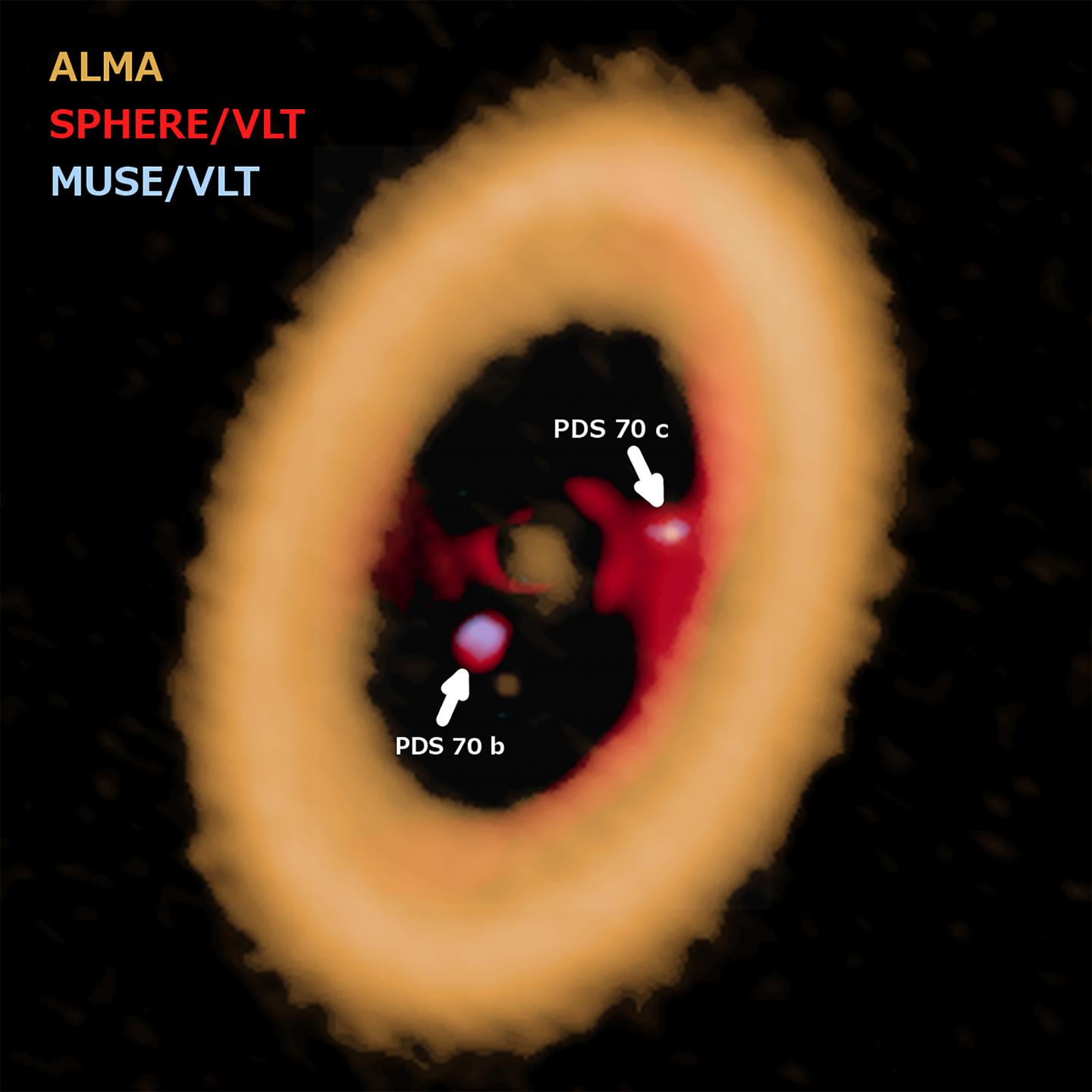 ALMA Reveals Moon-Forming Disk Around Distant Planet